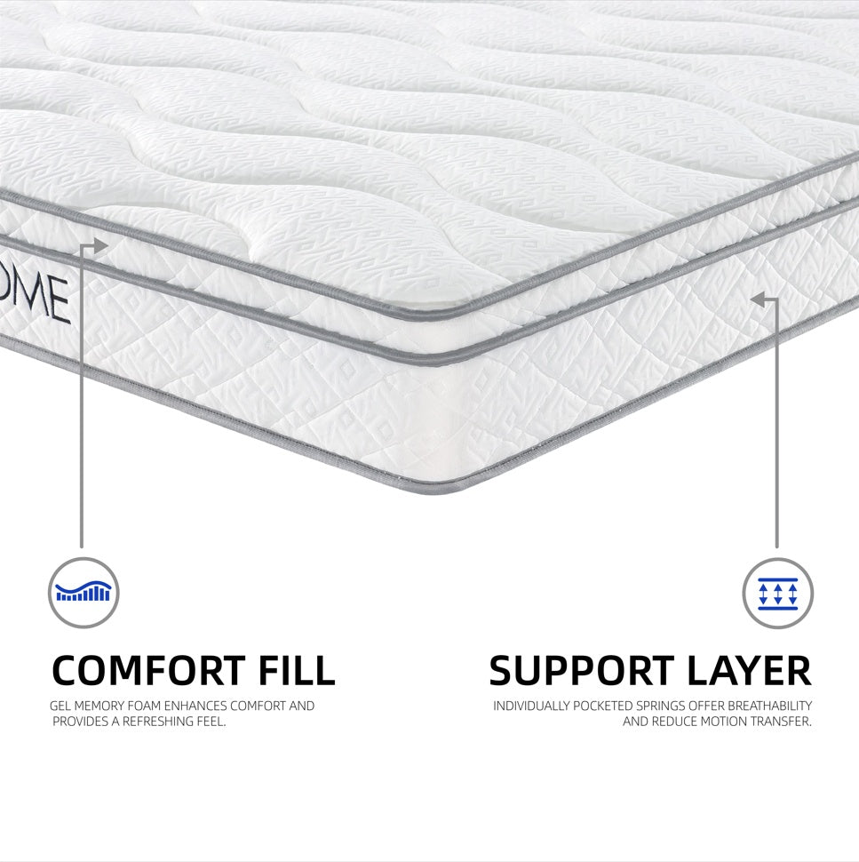 DreamLoom 10-Inch Full Size Hybrid Mattress – Gel Memory Foam & Pocket Coil Innerspring
