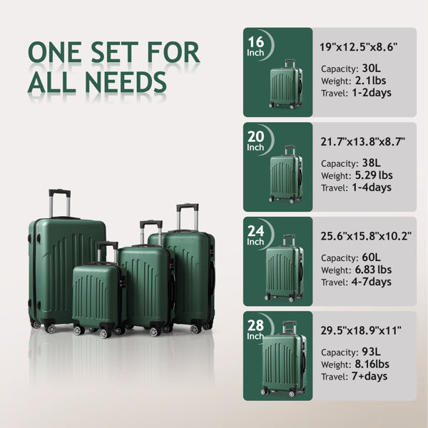 FCH Retro 4-Piece Luggage Set
