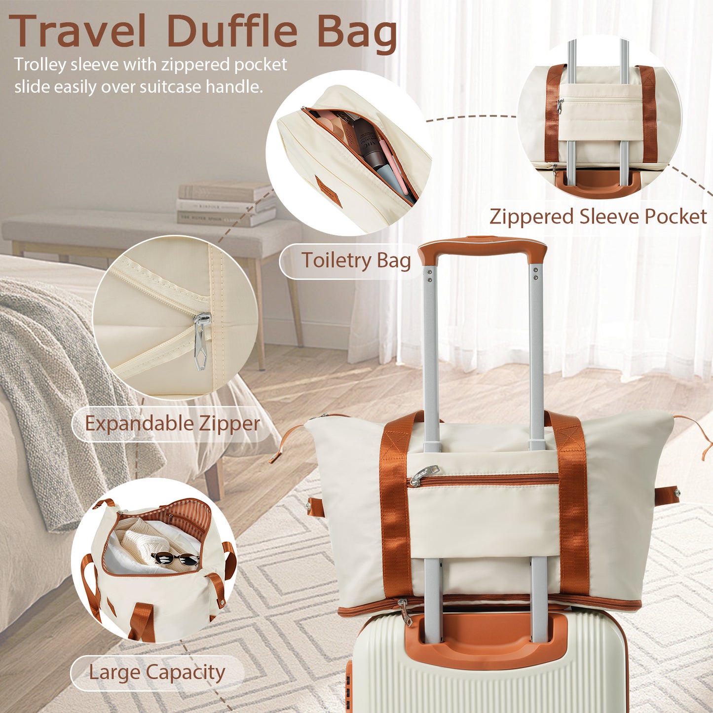 Arlo | 3-Piece Minimalist Luggage Set – White