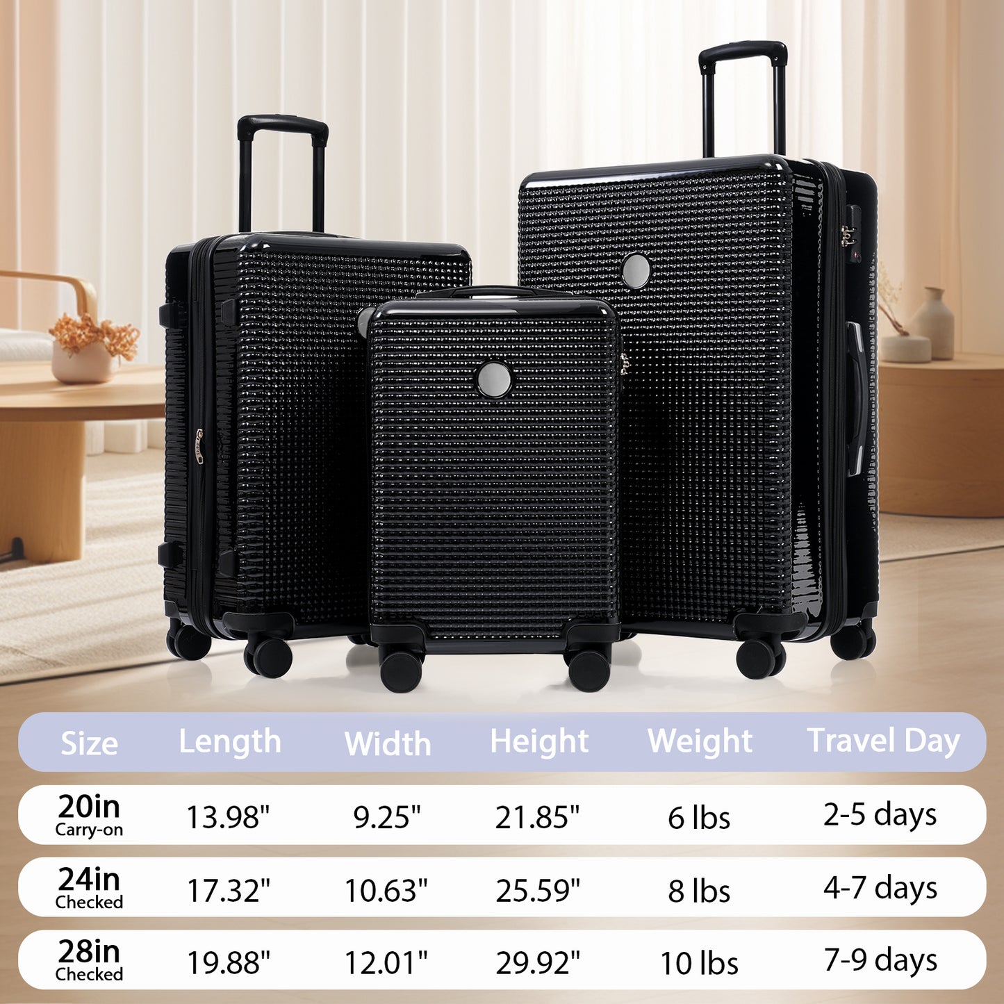 GlideGuard 3-Piece Hard Shell Luggage Set | ABS+PC with TSA Lock